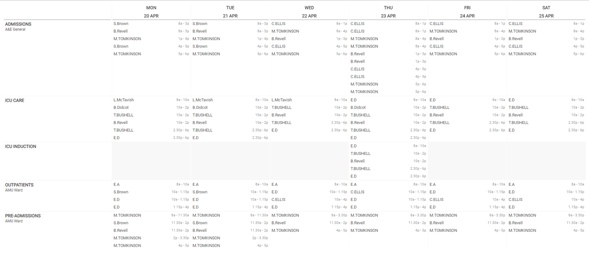 Task planner overview